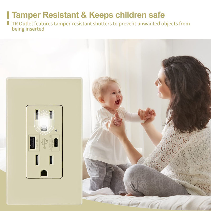 15A Tamper Resistant Duplex Outlet with USB Ports and Wall Plate, 2-Pack