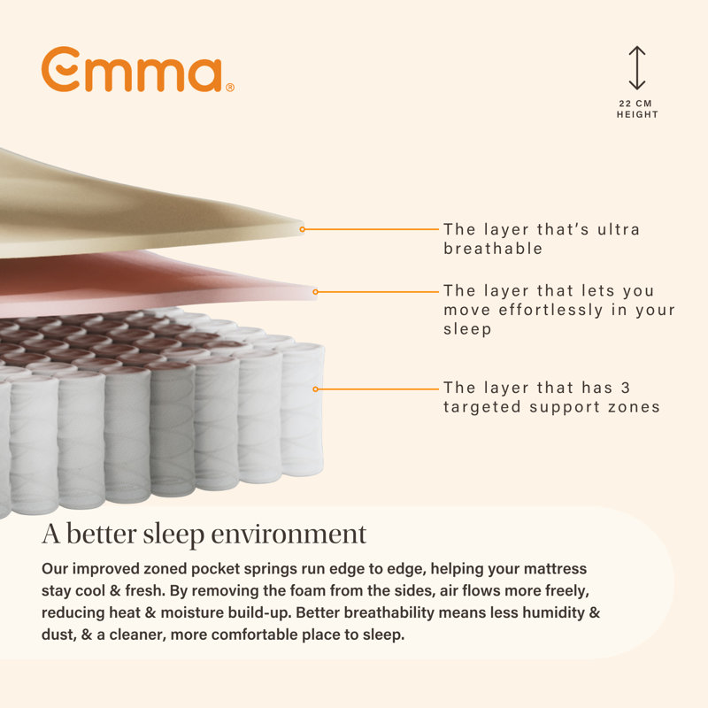 Emma Original Lite Mattress - 2025 version, Super King (6')