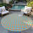 Loreen Washable Geometric Indoor / Outdoor Rug-1817319025