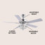 Ashveen 52'' Ceiling Fan with Light Kit