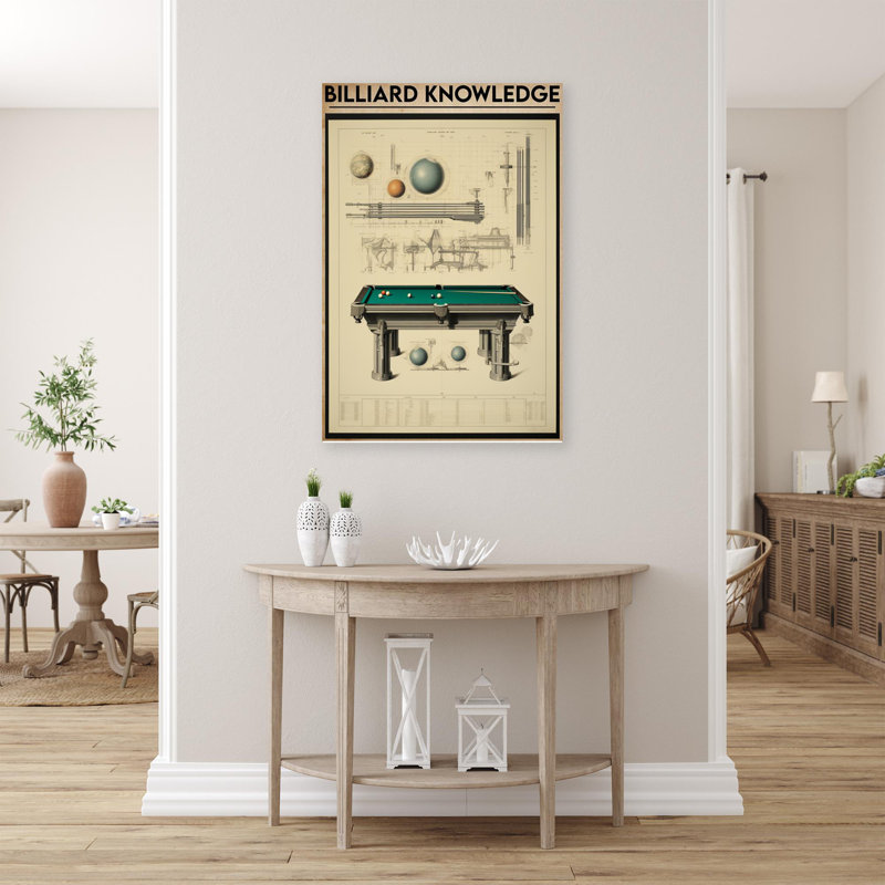 Billiard Connaissances - 1 pièce, reproduction d'art graphique sur toile tendue, H 36 po x l 24 po x P 1,25 po