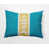 Turquoise sélectionné