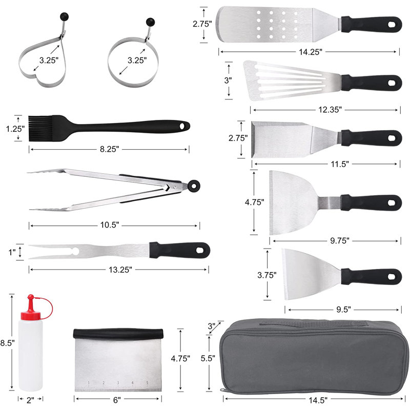 Dishwasher Safe Grilling Tool Set