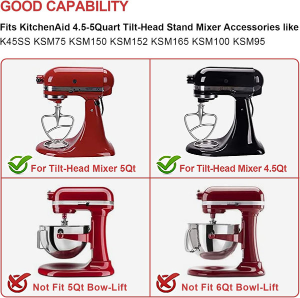 KitchenAid Fitted Stand Mixer Cover for Tilt head stand mixer models  (4.5-quart and 5-quart), Empire Red