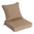 Brun taupe est en rupture de stock