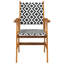 Patio Dining Set with