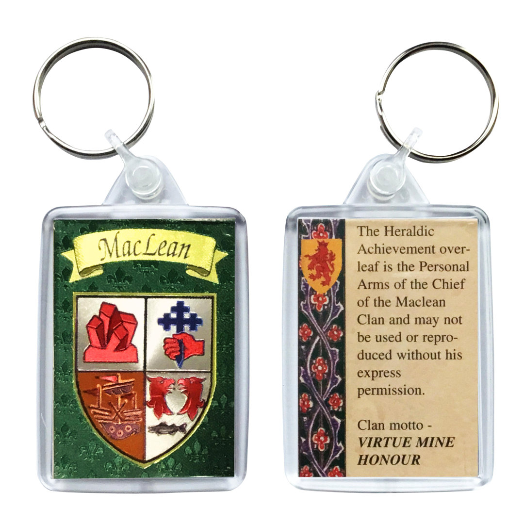 Keyring