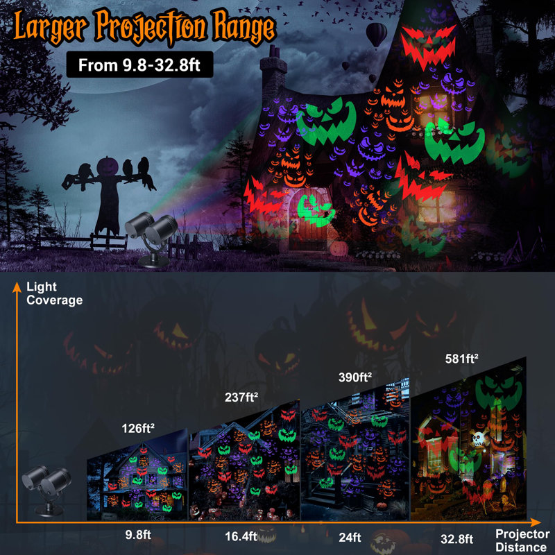 Double Head Dynamic Halloween Projector Lights with Timer