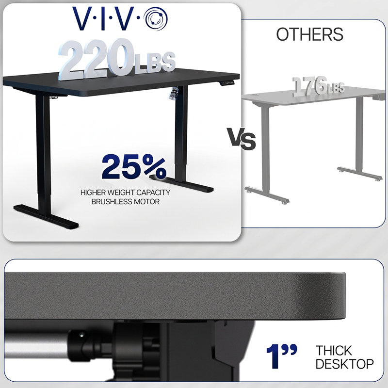 VIVO Single Motor Electric Desk with Push Button Memory Controller, 48.5" H x 48" W x 30" D, Dark Walnut/White