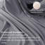 Ensemble de draps à bonnet profond - s'adapte aux matelas jusqu'à 21 pouces d'épaisseur - ensemble de draps GentleSoft, évacuation de l'humidité, draps et taies d'oreiller doux et rafraîchissants, ajustement facile et sécuritaire-105311094-105311092