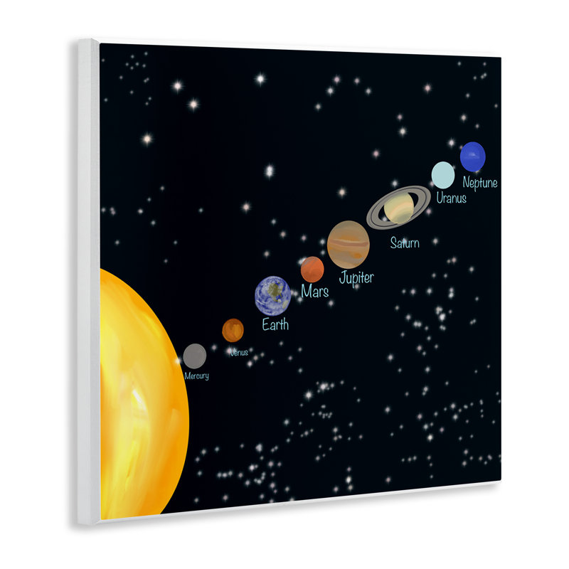 «Solar System Planets» par Ashley Singleton