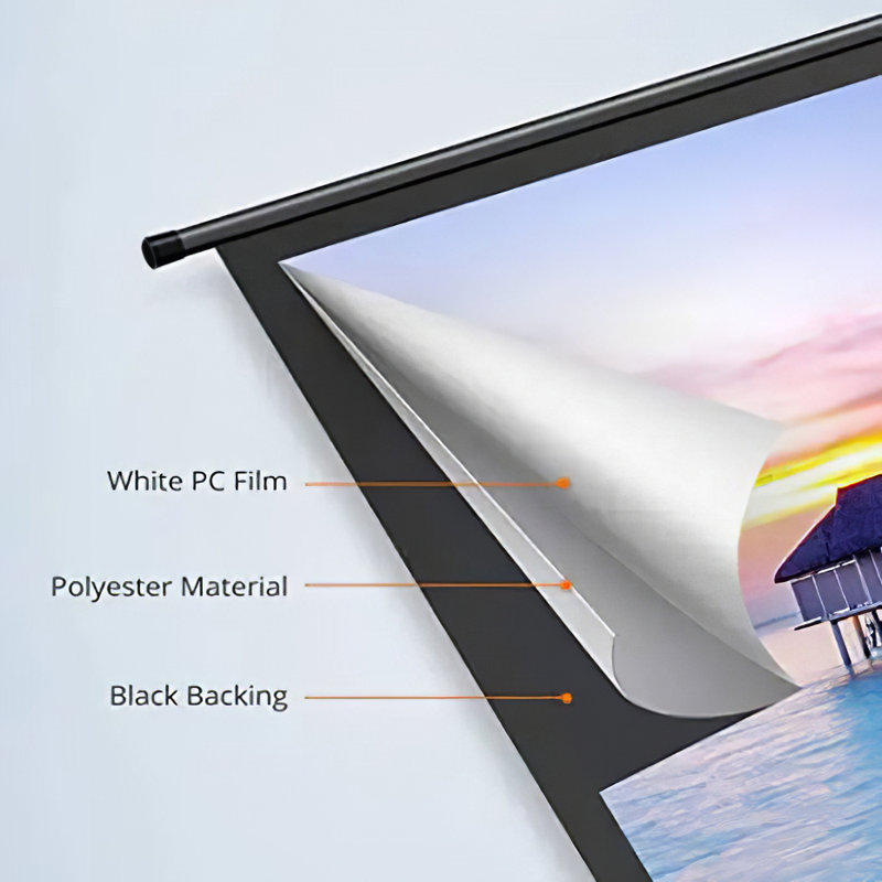 Inbox Zero Electric Projector Screen Projector Screen