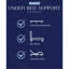 Matelas moelleux de 13 po Tempagel By Restonic-1573782415