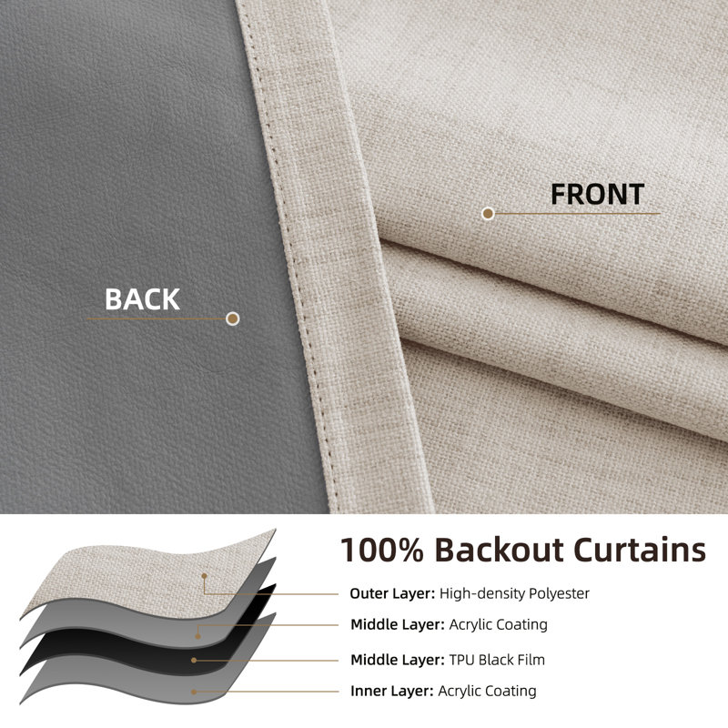 Graciella Thermal Insulated Faux Linen Textured 100% Blackout Curtains for Bedroom Living Room Back Tab/Rod Pocket, Cream