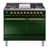 Emerald Green/Copper