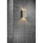 Rold White 2 - Bulb Outdoor Flush Mount