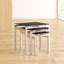 Millington Glass Top Nesting Tables