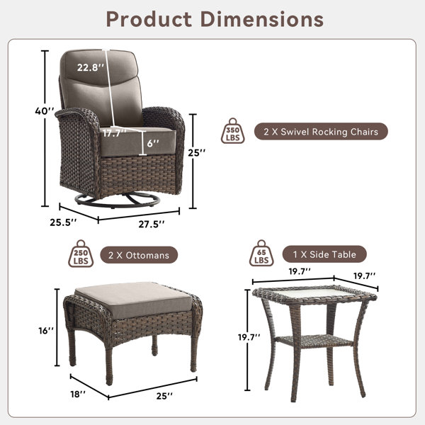 Dimensions du produit