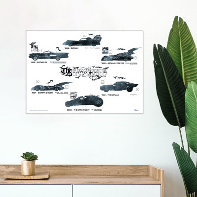Batman 85Th (Batmobile Through The Ages)  Wall Art