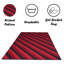 Kolm Black Red Non Slip Area Rug – Washable Bedroom Carpet, Living Room & Hallway Runner | Stain Resistant, Anti-Allergy, Rubber Backing-1227348801