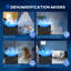 Dehumidifier-91218527