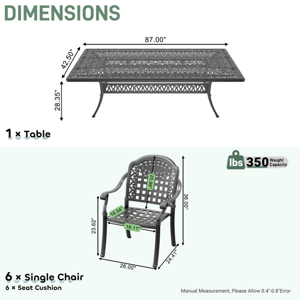 Dimensions du produit