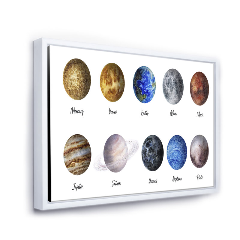 «All Planets United», impression sur toile, H 30 po x l 40 po x 1,5 po, Cadre flottant blanc