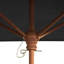 Parasol de marché 6 pi Nicodem-88089449