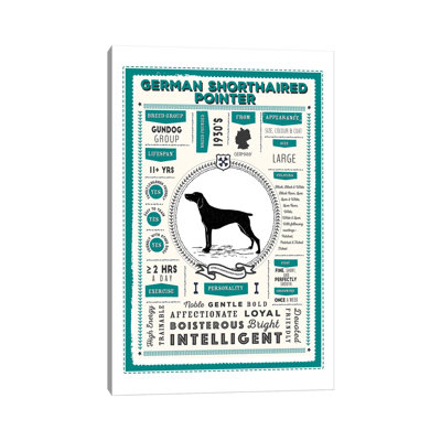 «German Short Haired Pointer», infographie - bleu par PaperPaintPixels - impression sur toile tendue