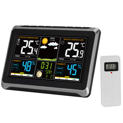 14.16cm Weather Station