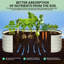 Metal Raised Garden Bed-456667367-456667373