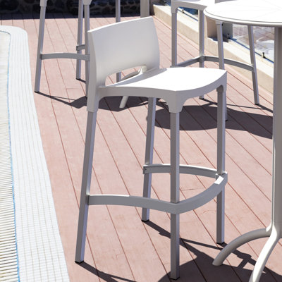 Compare Similar Items