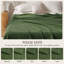 Couverture 100% coton Waffle Weave-79727694-114394776