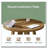 Compact Coffee Table