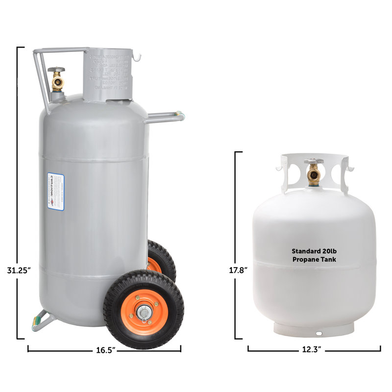 Flame King 40LB Empty Horizontal & Vertical Propane Tank LP Cylinder with Dolly Cart Wheels