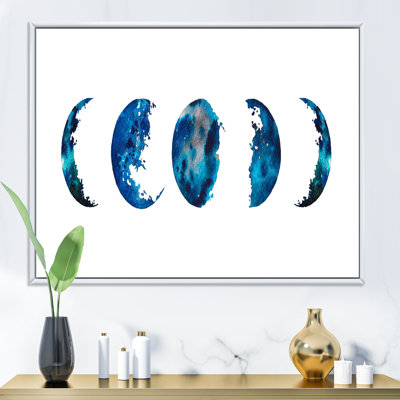 Moon Phases - reproduction de cadre flottant sur toile
