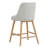 Lozelle Counter & Bar Stool-857464253-857464255-857464251
