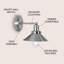 Éclairage pour meuble-lavabo en métal Bagatelle-1073515908-1029947100
