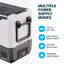 Symple Stuff 0.05m³ L Freestanding Mini Fridge with Freezer