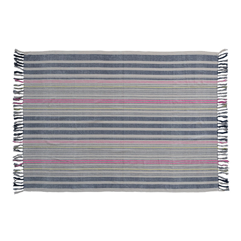 Hand Woven Throw Blanket