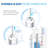 Filtration System