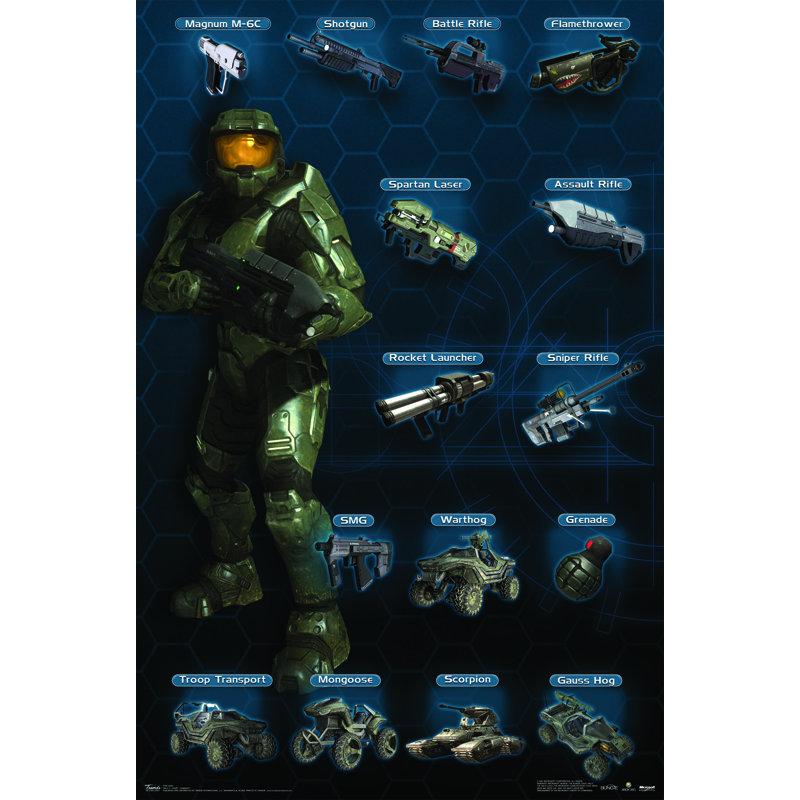 « halo 3-chart-humanité », impression sur papier