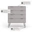 Dufresne 4-Drawer Chest Industrial Design