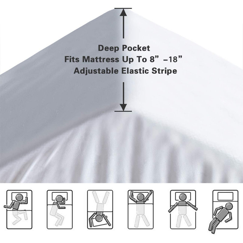 Protège-matelas ajusté Delaney, Très grand