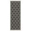 Tapis en polypropylène résistant aux taches et à treillis pour l'intérieur et l'extérieur