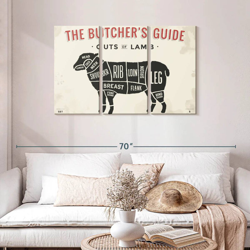 Guide du boucher pour les coupes d'agneau, H 28 po x l 45 po