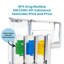 Purificateur d'eau de comptoir AquaTru Classic Smart Alcaline pour PFAS avec application sans plomberie