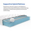 Matelas hybride mi-ferme 9 couches Bedstory 12 po / 14 po - ressorts ensachés, support à deux zones, poignées, sans fibre de verre-1014863293-1017176553