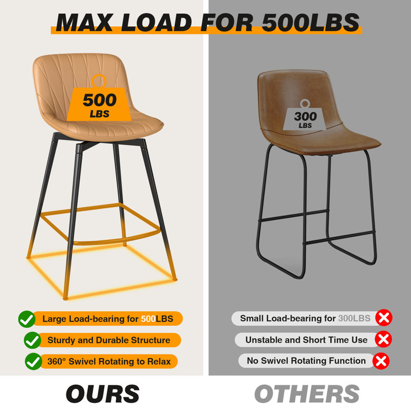 28inch Swivel Bar Stool| Hold Up To 500lbs, Brown, 2