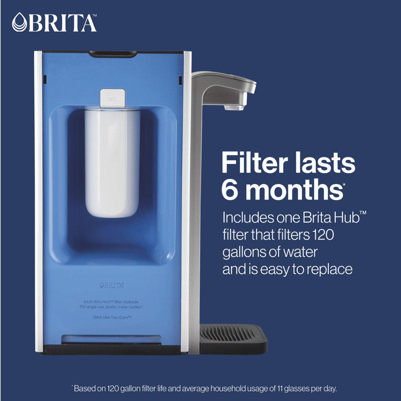 Brita Hub White Countertop Water Filtration System with 12 Cup Reservoir